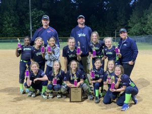 10U Mothers Day Success 2021 300x225