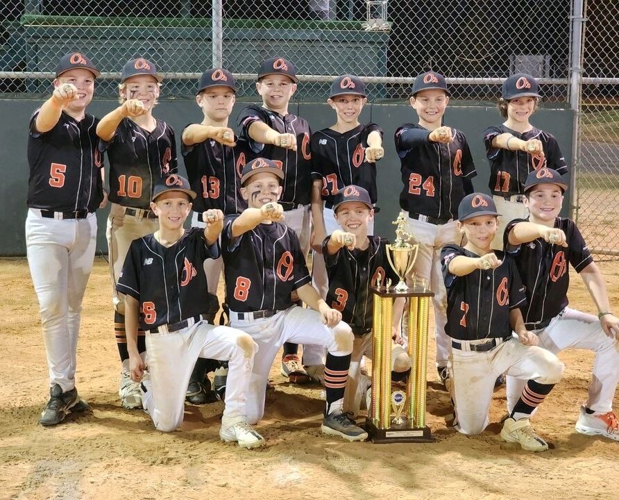 TSI Fall2022 Success E1669177672997